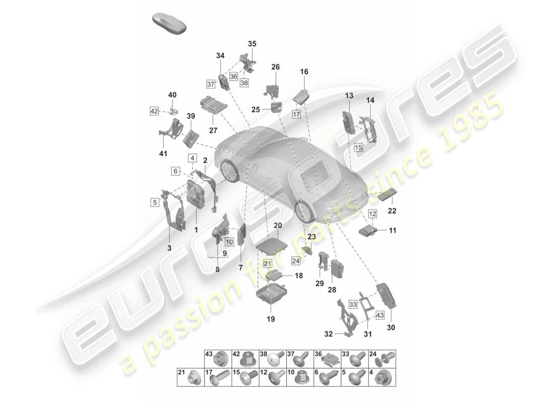 porsche 2023 (panamera 971-2) control units engine gearbox control unit for differential locks tow hitch parking aid control unit for gateway rear lid fuel pump electronic parking brake parts diagram