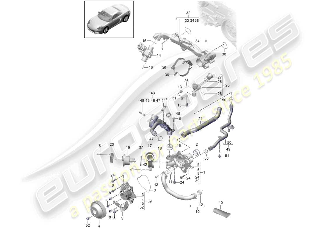 porsche 2026 (718 boxster) coolant cooling system coolant pump thermostat housing assembly carrier part diagram