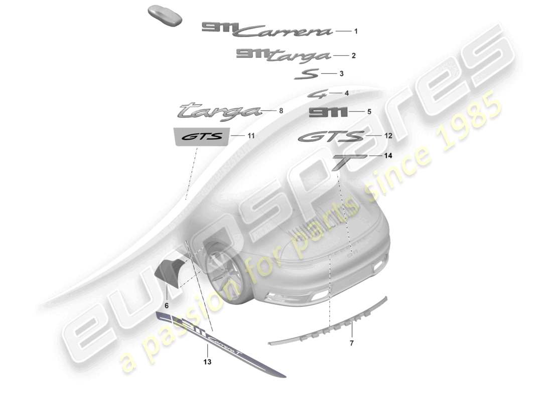 porsche 2024 (992-1) inscription rear part diagram