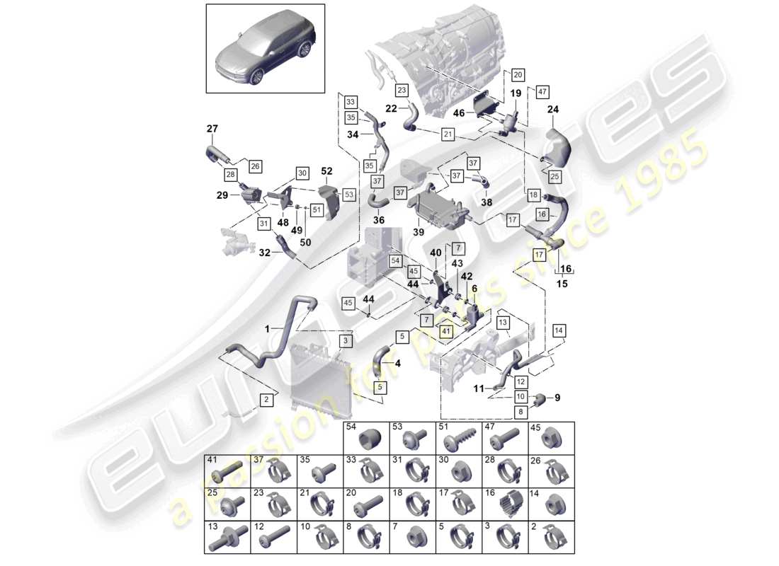 porsche 2023 (cayenne e3 9ya/9yb) coolant cooling system part diagram