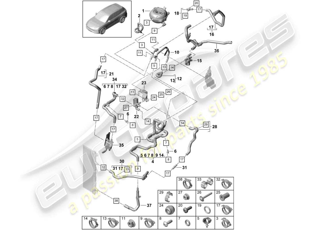 porsche 2023 (cayenne e3 9ya/9yb) coolant cooling system coolant expansion tank coolant pipe part diagram
