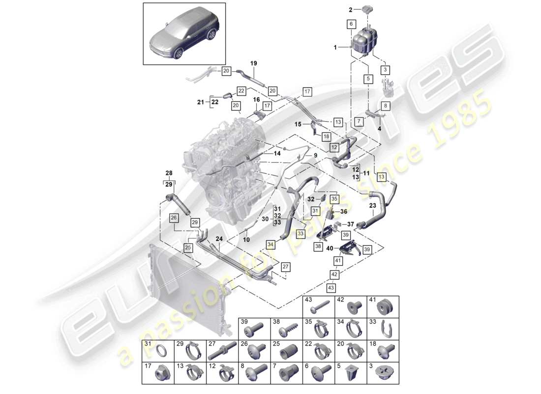 porsche 2022 (cayenne e3 9ya/9yb) coolant cooling system coolant expansion tank coolant pipe part diagram