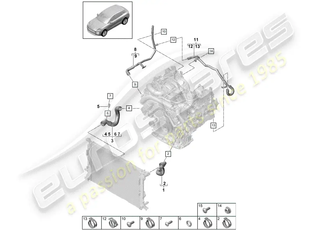 porsche 2020 (macan) coolant cooling system front end parts diagram