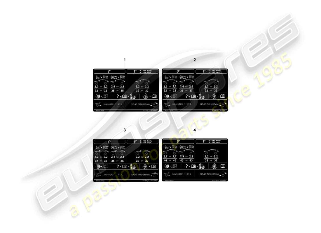 porsche 2025 (cayenne e3 pa) data plate for 21 tyre pressure for summer tyres part diagram