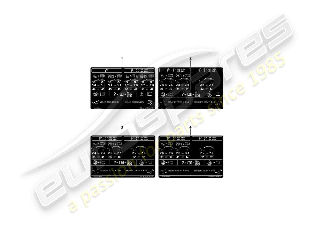 porsche 2026 (cayenne e3 pa) data plate for 22 tyre pressure for all-weather tyres part diagram