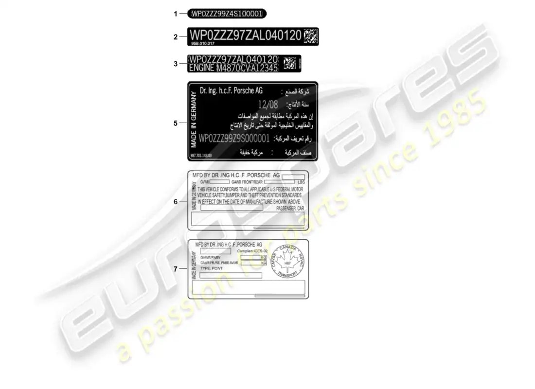 porsche 2014 (macan) signs/notices parts diagram