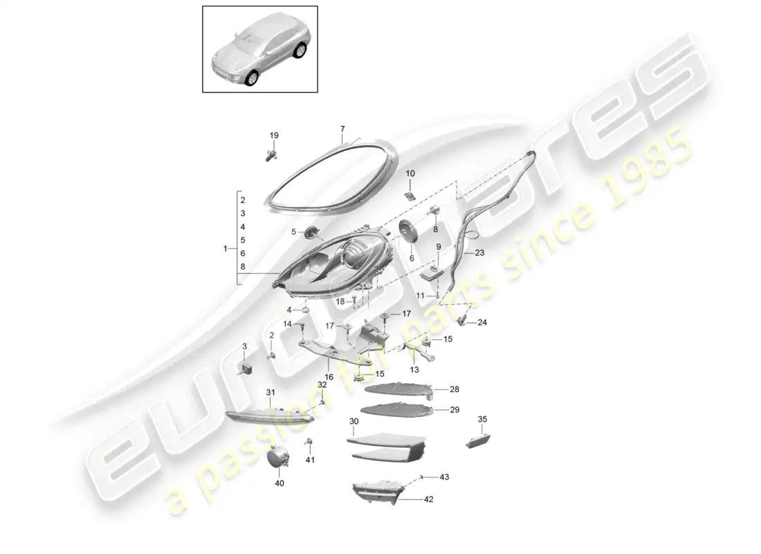 porsche 2014 (macan) headlights halogen bulb turn signal repeater fog lights parts diagram