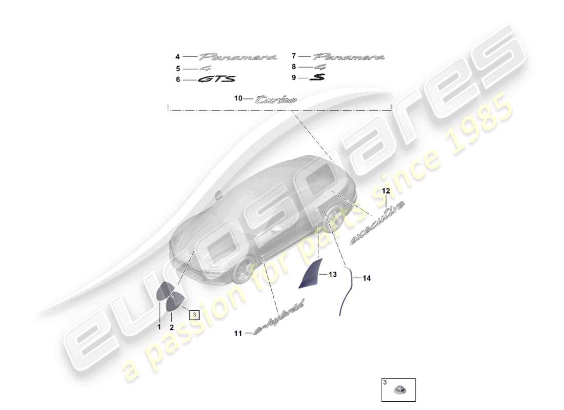porsche 2025 (panamera 976) inscriptions/lettering stone guard film parts diagram