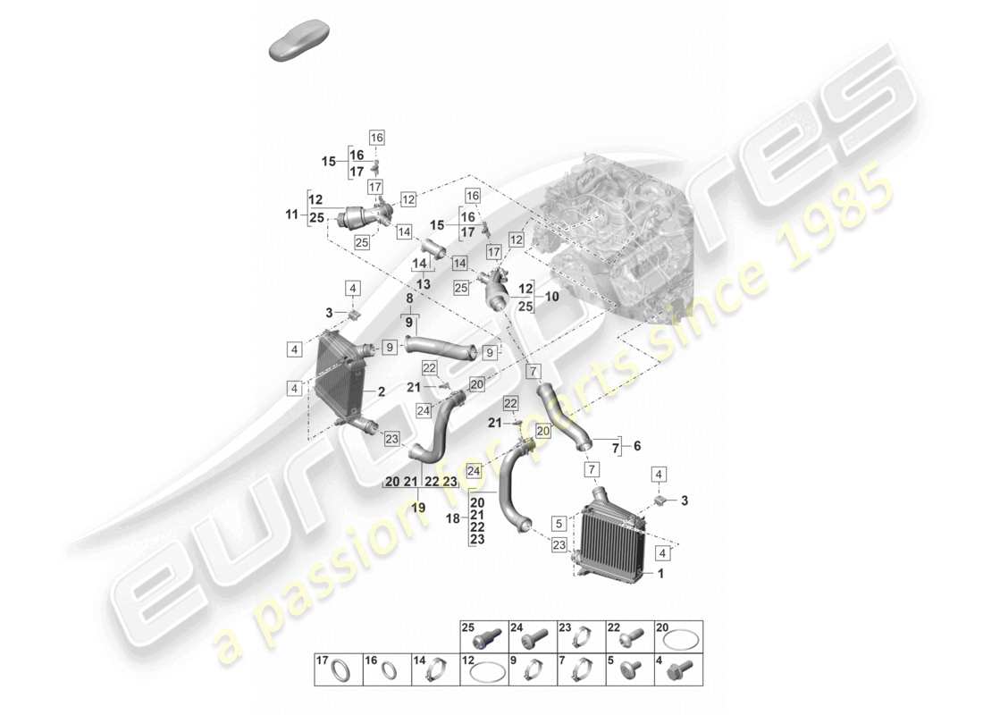 porsche 2021 (panamera 971-2) charge air cooler pressure pipe part diagram
