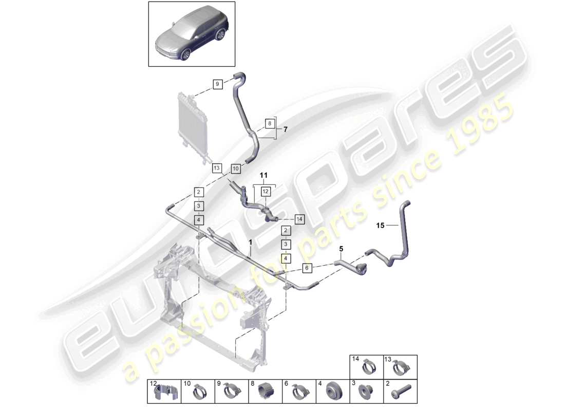 porsche 2024 (cayenne e3 9ya/9yb) coolant cooling system parts diagram