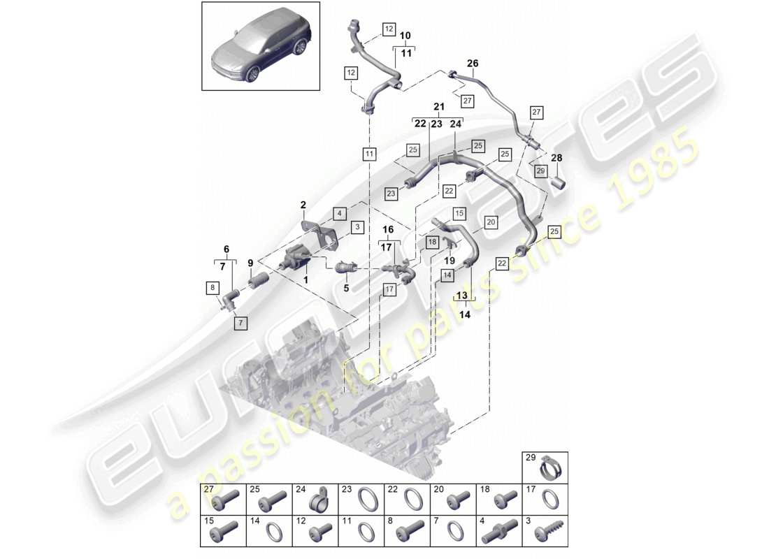 porsche 2022 (cayenne e3 9ya/9yb) coolant cooling system part diagram
