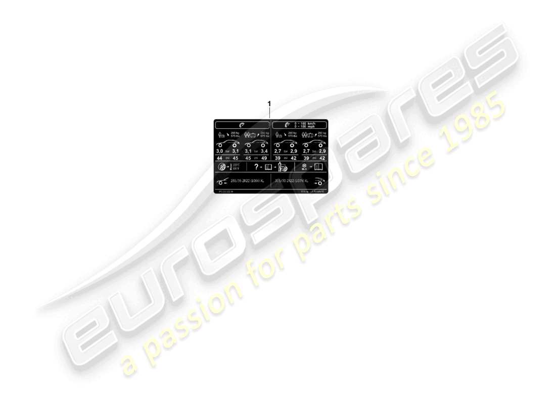 porsche 2024 (cayenne e3 pa) data plate for 22 tyre pressure for all-weather tyres part diagram