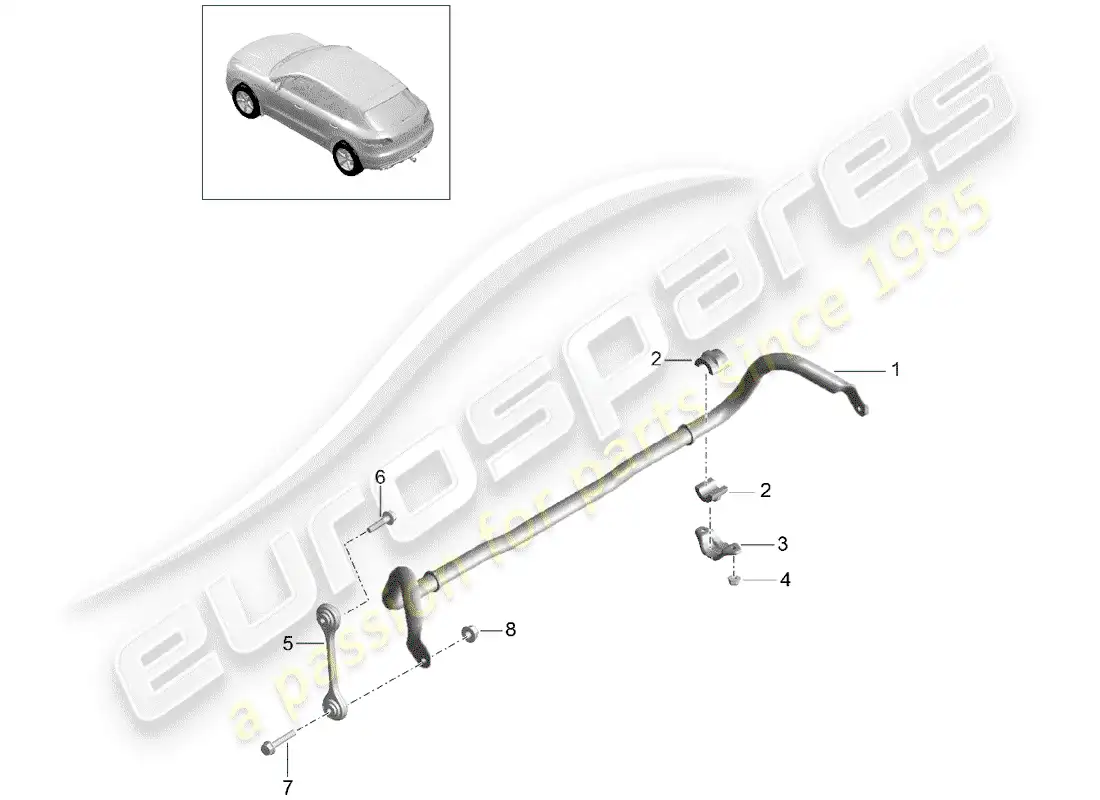 porsche 2014 (macan) anti-roll bar parts diagram
