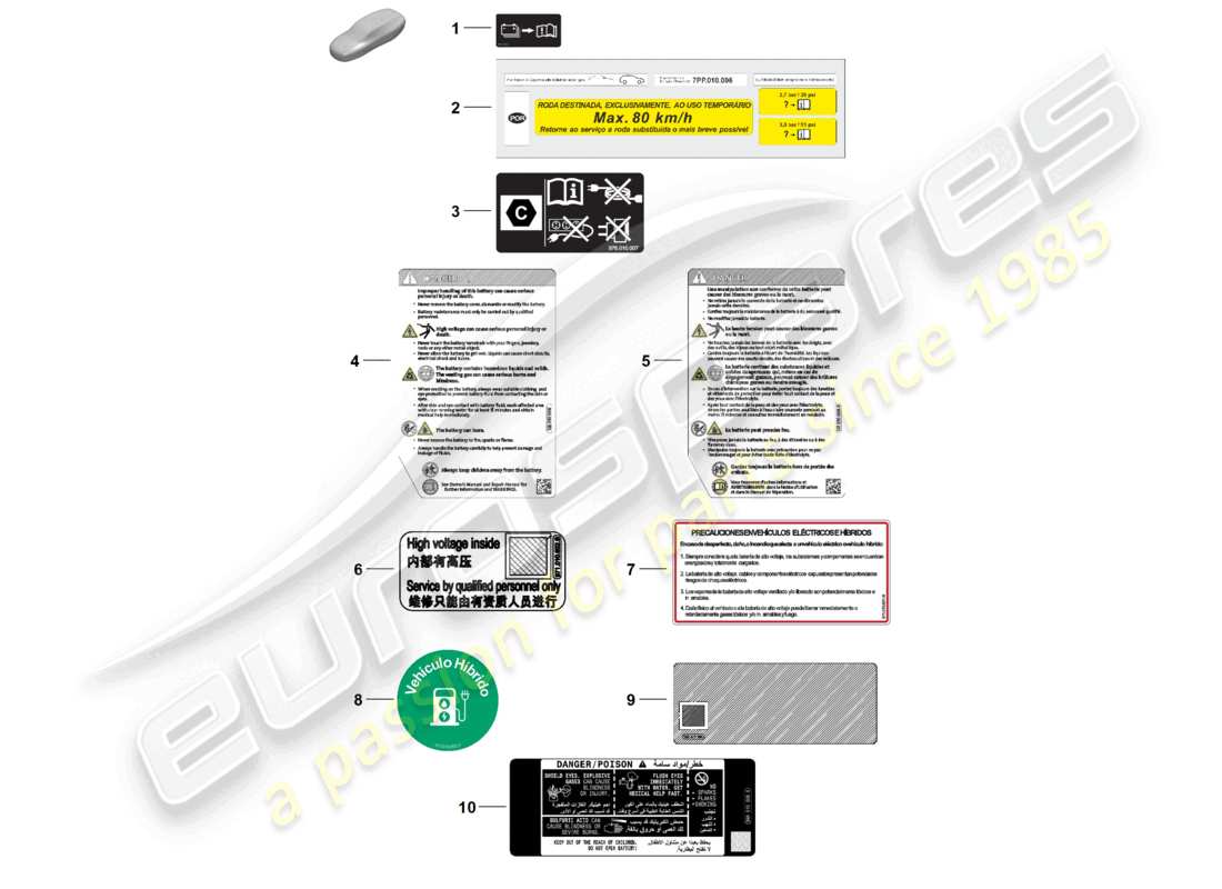 porsche 2025 (panamera 976) signs/notices battery parts diagram