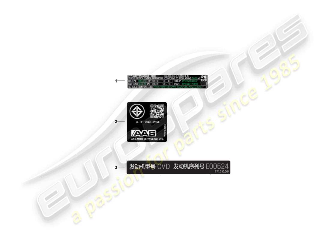 porsche 2025 (992-2 gt3) signs/notices engine specifications parts diagram