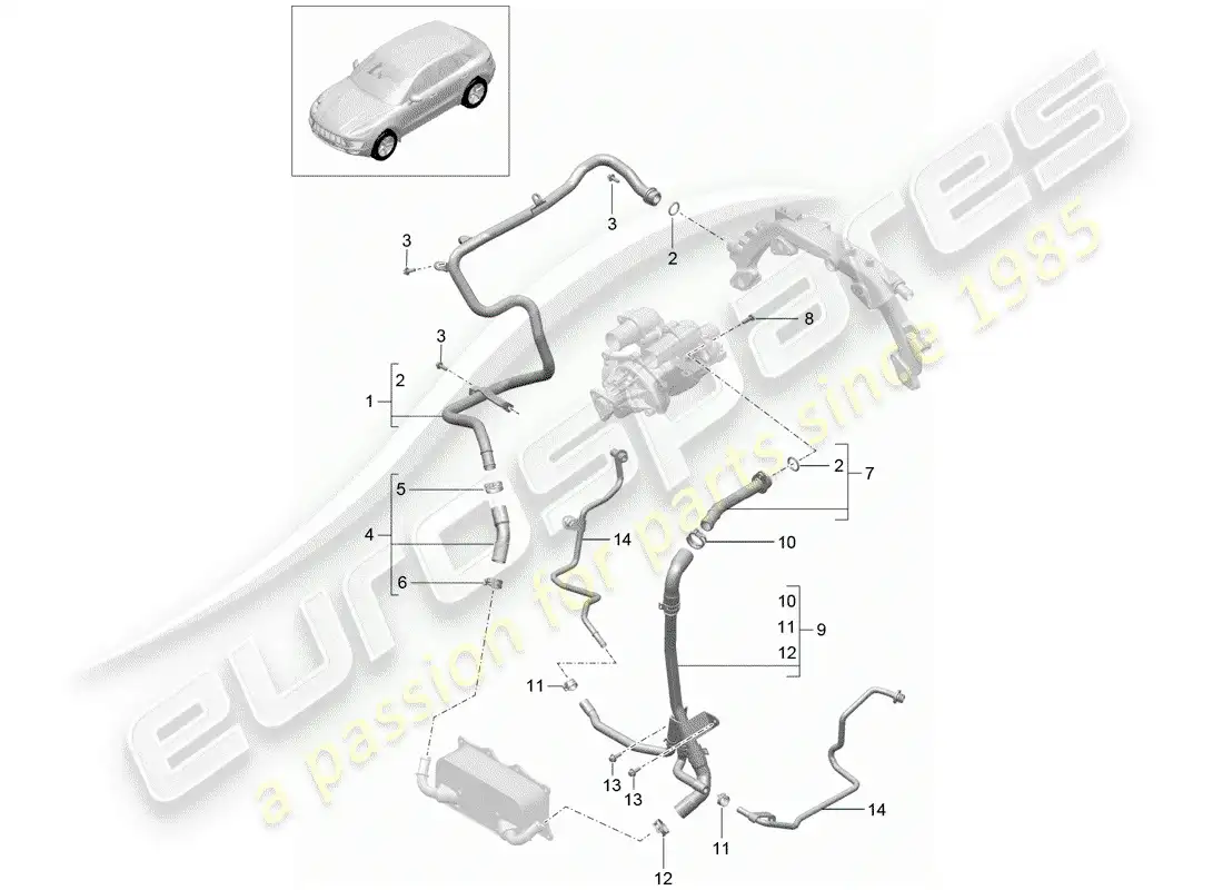 porsche 2014 (macan) coolant cooling system 2 parts diagram