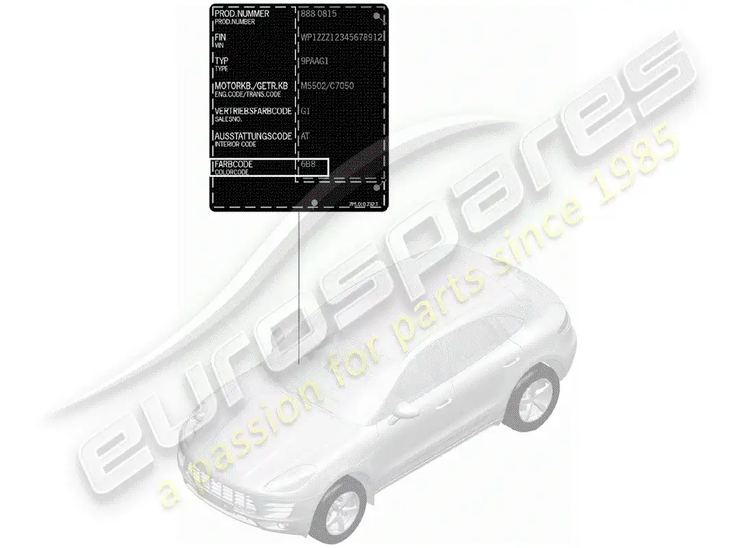 porsche 2014 (macan) paint touch-up applicator paints parts diagram