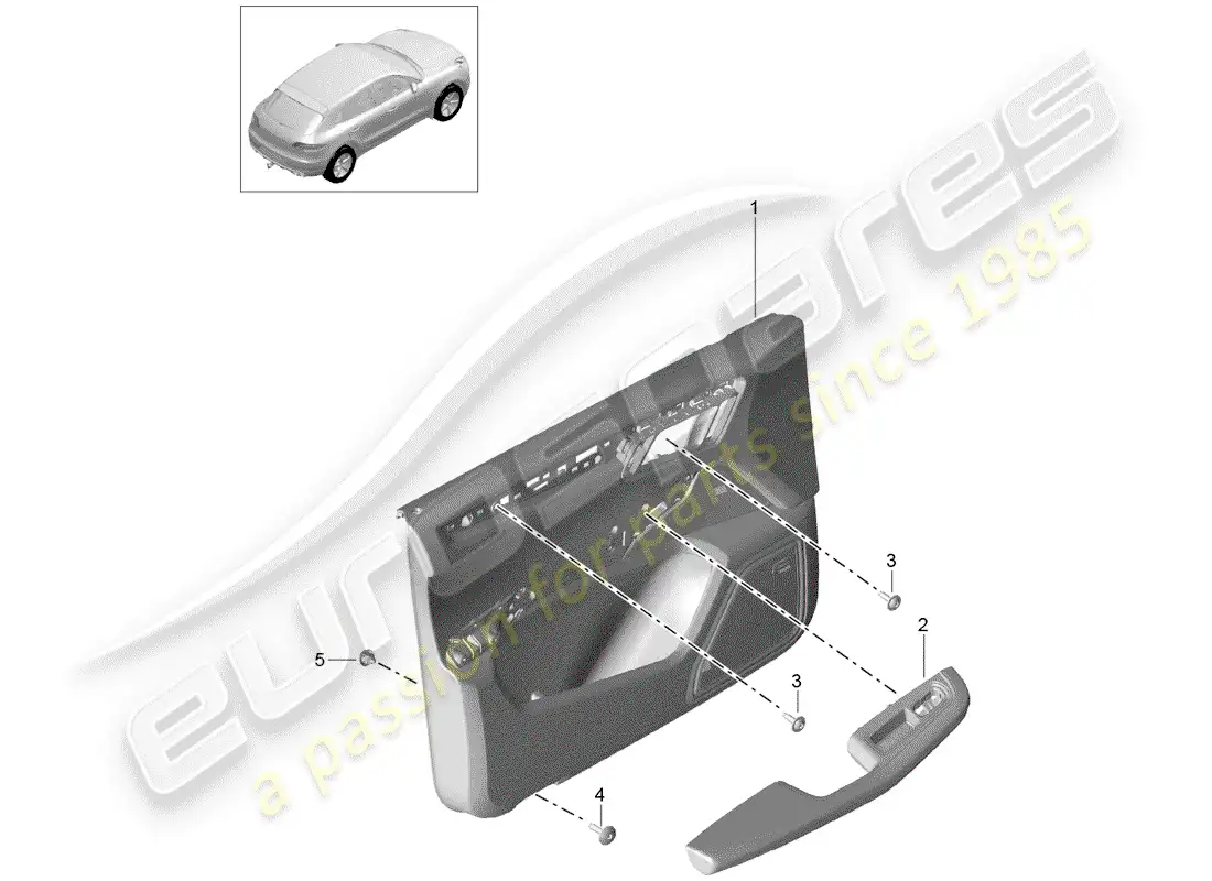 porsche 2014 (macan) door panel front leather package two-colour slush technology parts diagram