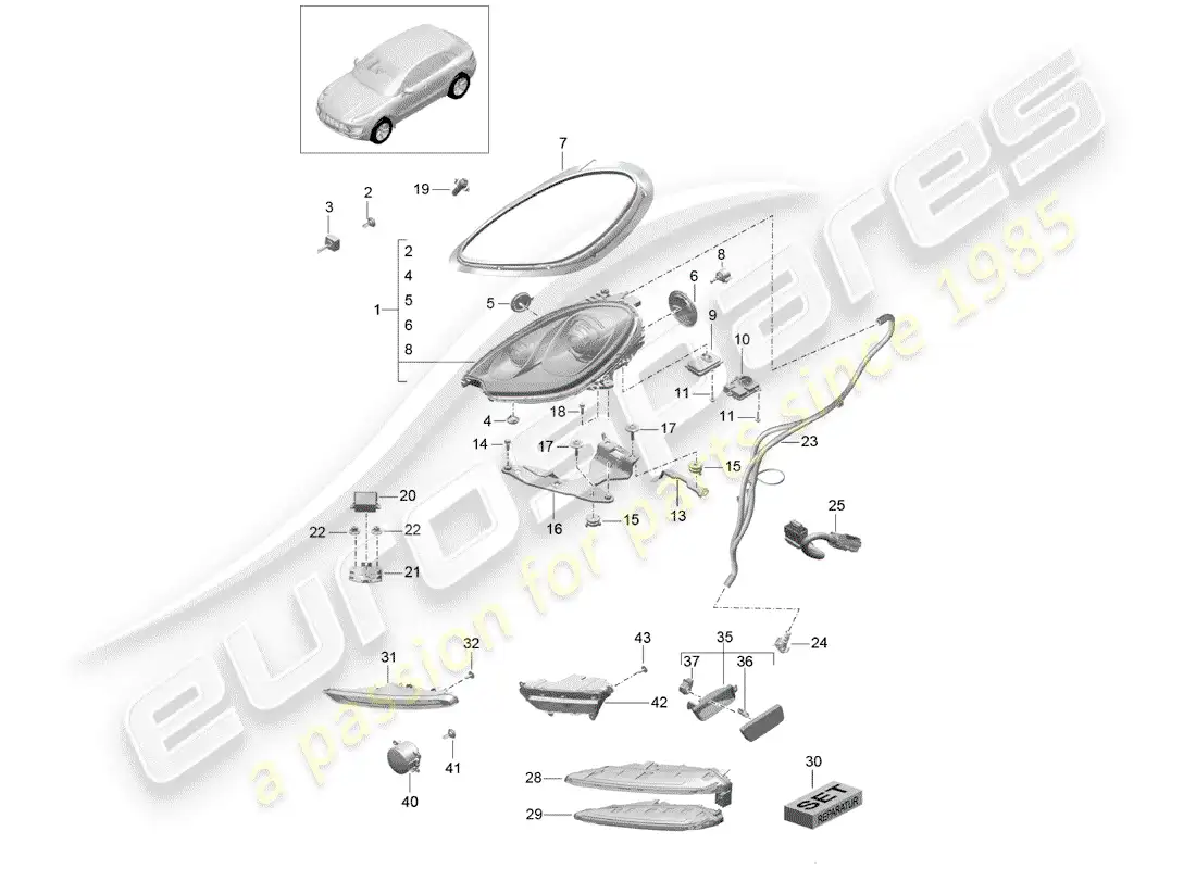 porsche 2014 (macan) headlights xenon fog lights turn signal repeater parts diagram