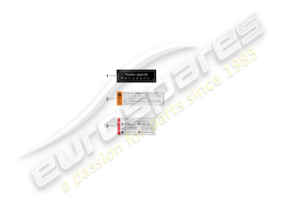 porsche 2025 (992-2) notice japan parts diagram