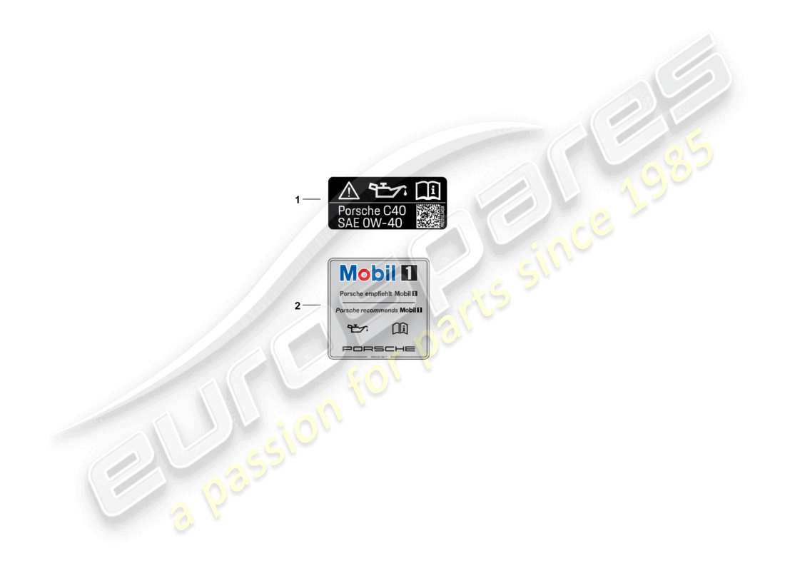 porsche 2025 (992-2) sticker engine oil parts diagram