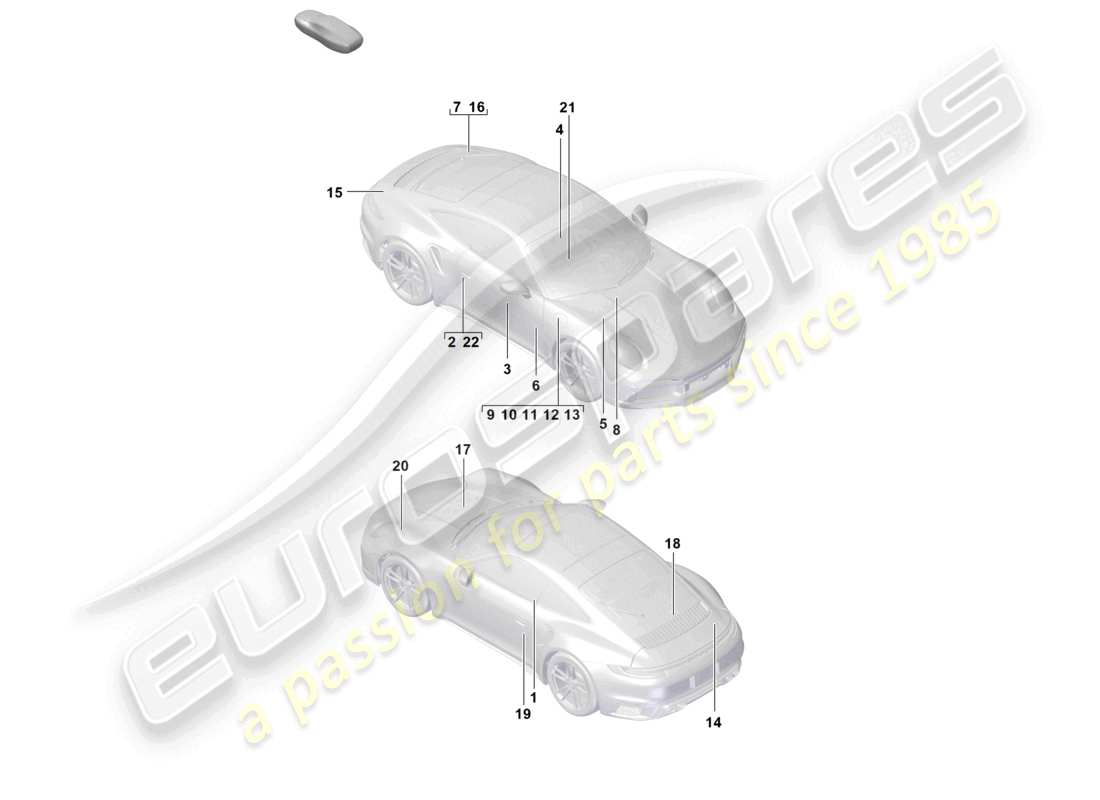porsche 2020 (992-1 turbo / s) signs/notices parts diagram