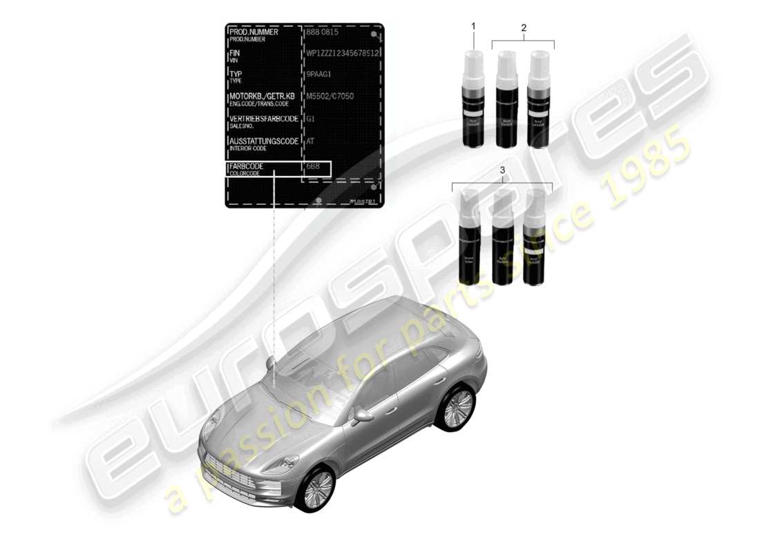 porsche 2024 (macan) paint touch-up applicator paints part diagram