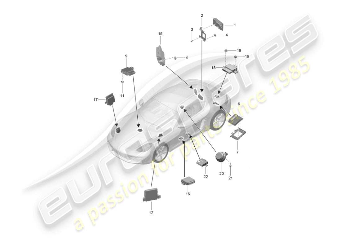 porsche 2022 (718 cayman) control units part diagram