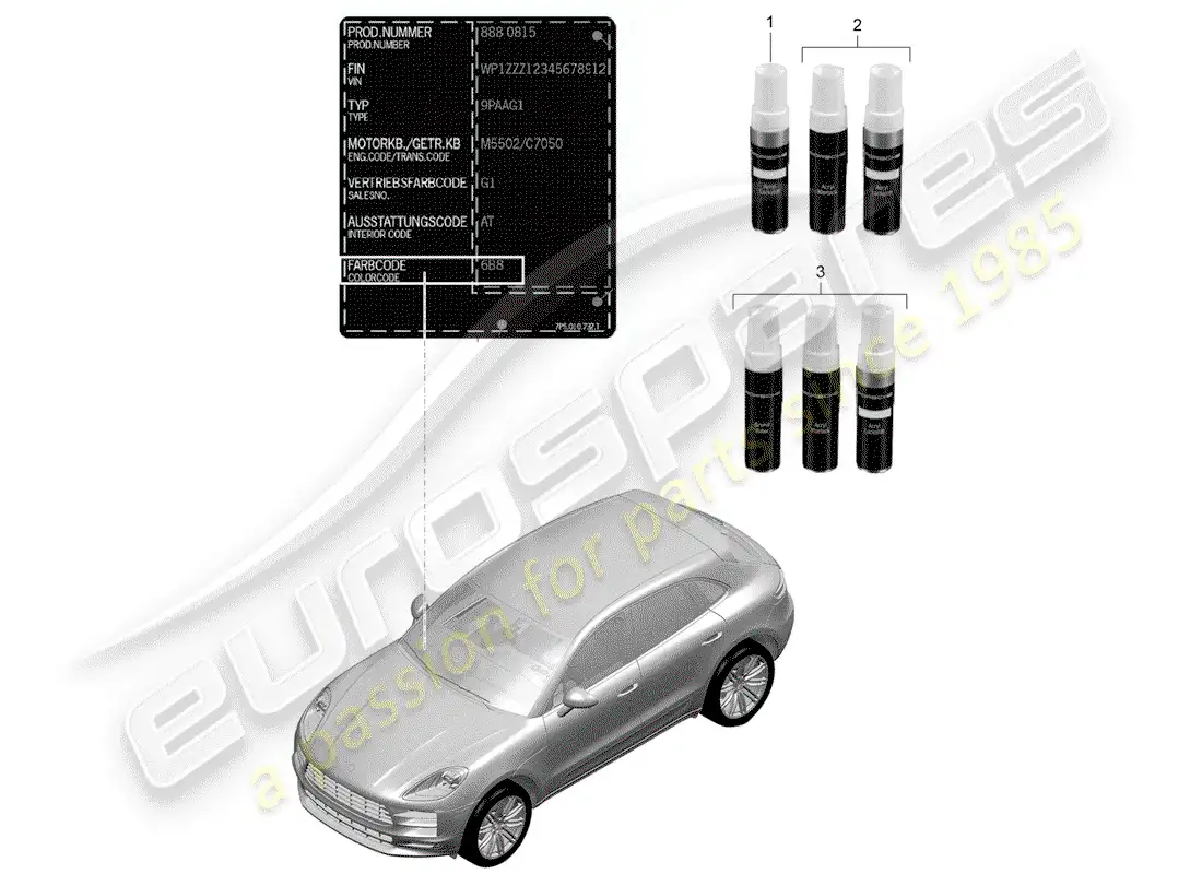 porsche 2020 (macan) paint touch-up applicator paints parts diagram