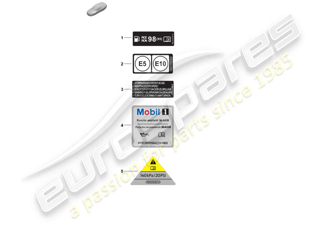 porsche 2025 (panamera 976) sticker for fuel filler neck parts diagram