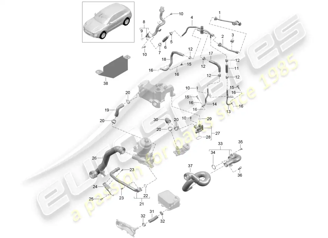 porsche 2014 (macan) coolant cooling system 4 parts diagram