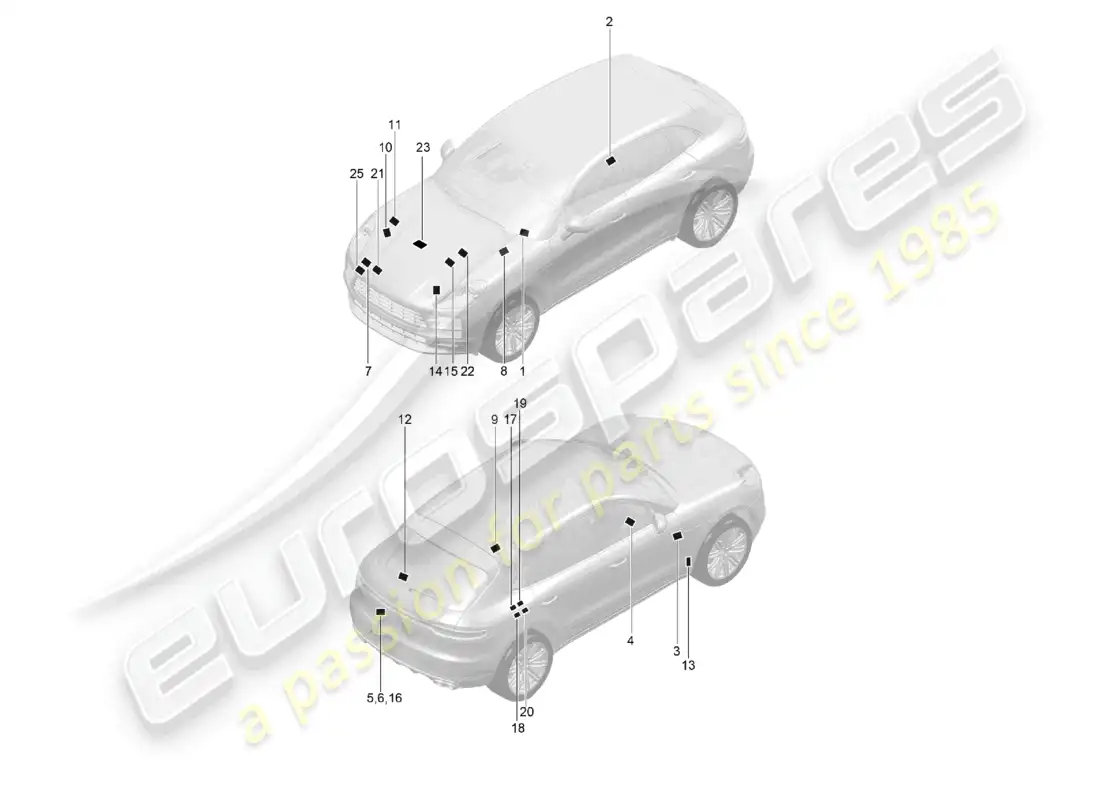 porsche 2020 (macan) signs/notices parts diagram