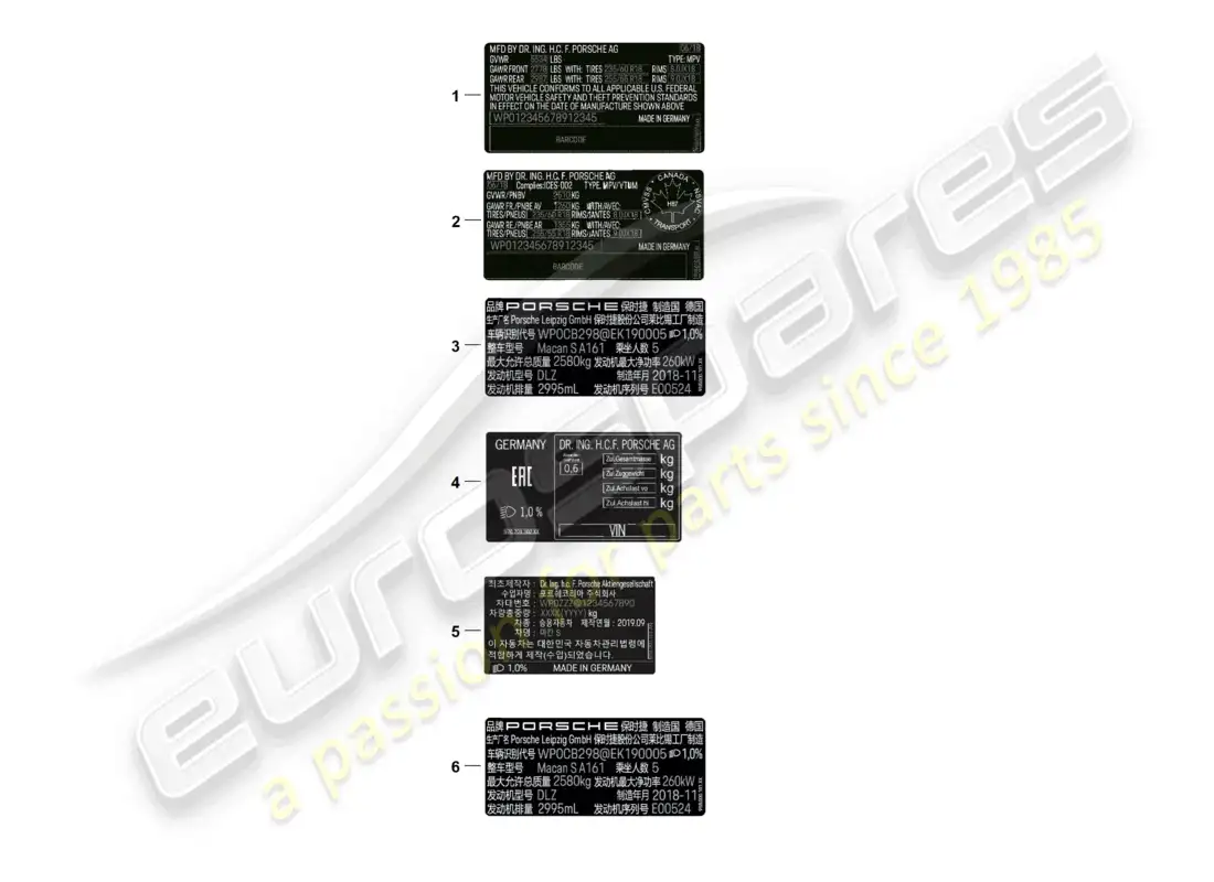 porsche 2020 (macan) sticker certificate usa sticker certificate canada data tag china korea russia d - mj 2022>> parts diagram