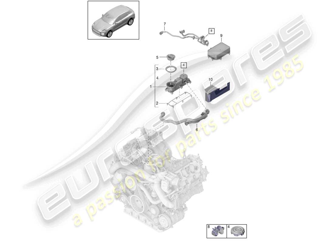 porsche 2023 (macan) ventilation for cylinder block oil separator part diagram