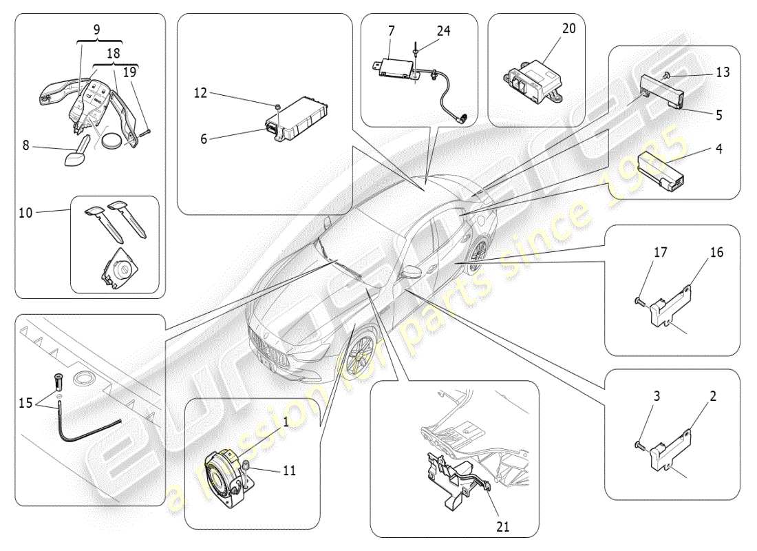 maserati ghibli (2019) alarm and immobilizer system part diagram