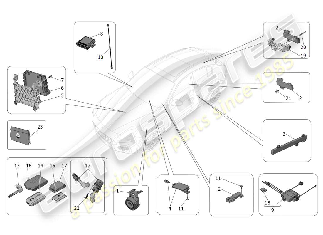 maserati grecale trofeo (2023) alarm and immobilizer system part diagram