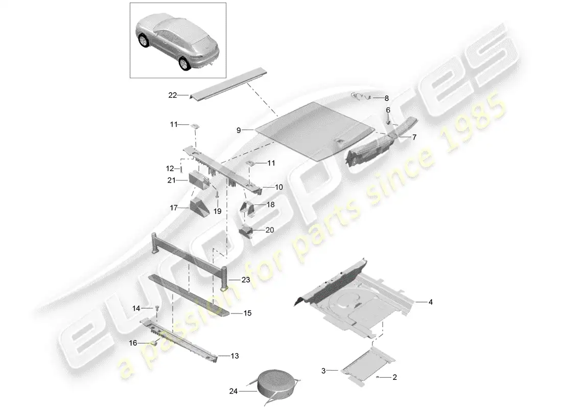 porsche 2014 (macan) trim for luggage compartment accessories luggage compartment system parts diagram