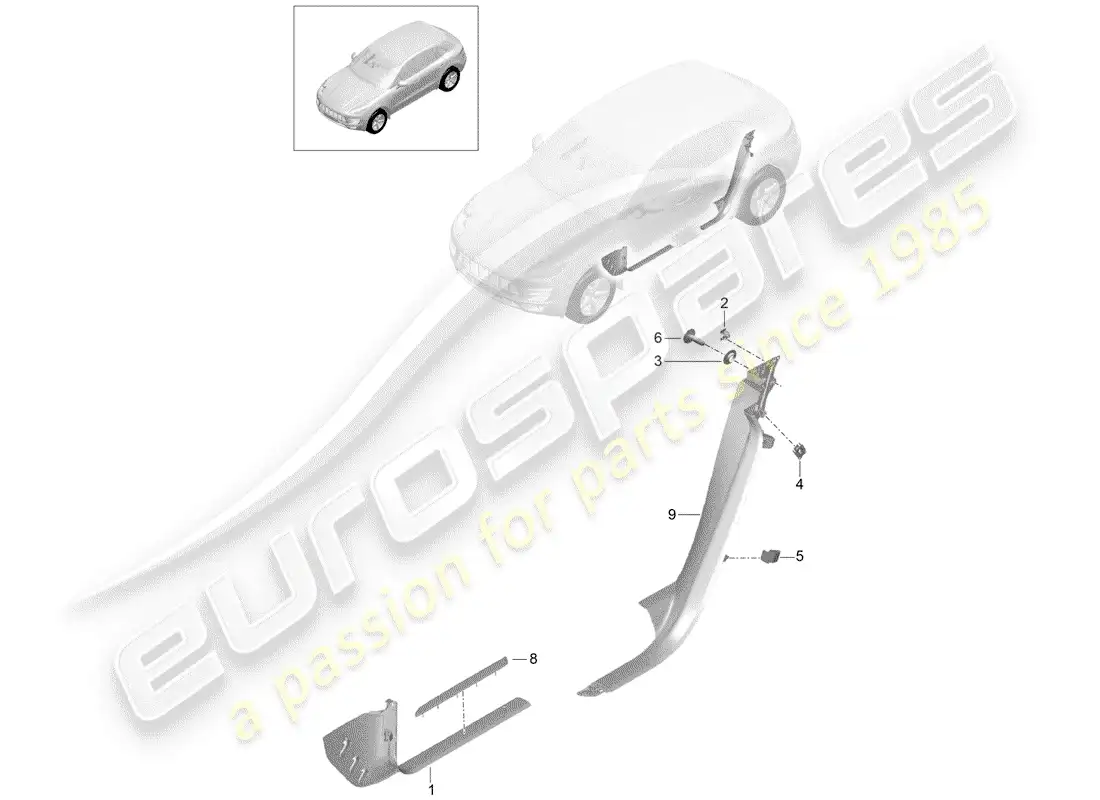 porsche 2014 (macan) trim lower accessories inner sill trim strip sill parts diagram
