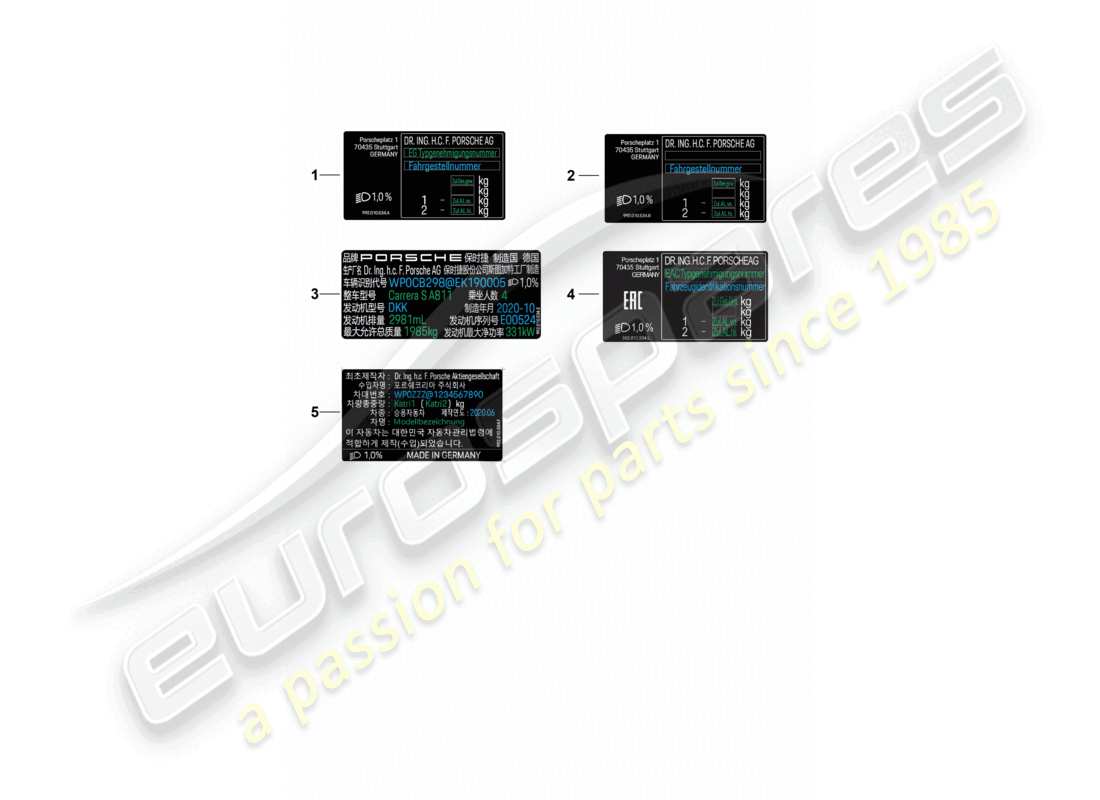 porsche 2025 (992-2 gt3) data tag parts diagram