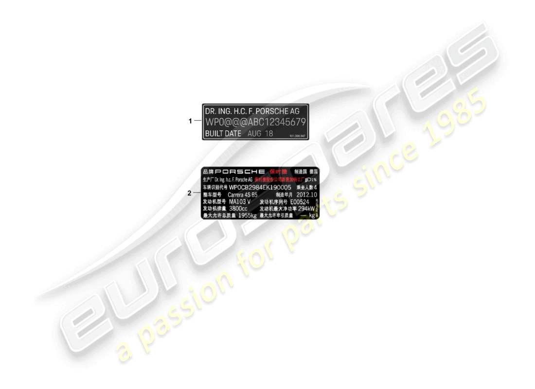 porsche 2025 (panamera 976) data tag parts diagram