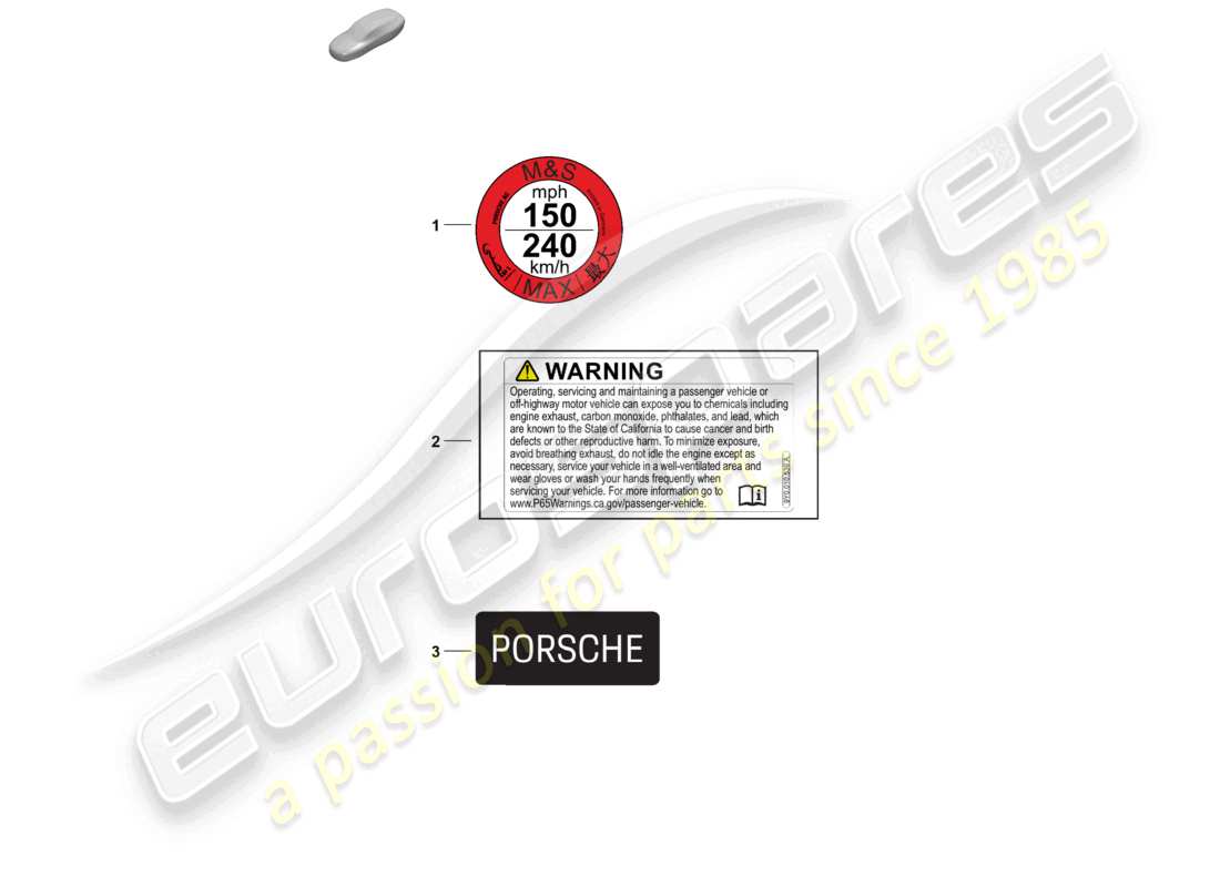 porsche 2025 (panamera 976) notice for maximum speed parts diagram
