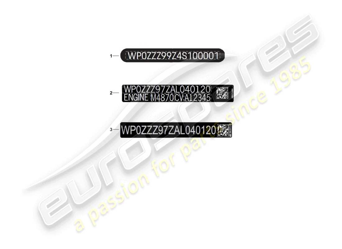 porsche 2025 (992-2 gt3) signs/notices parts diagram