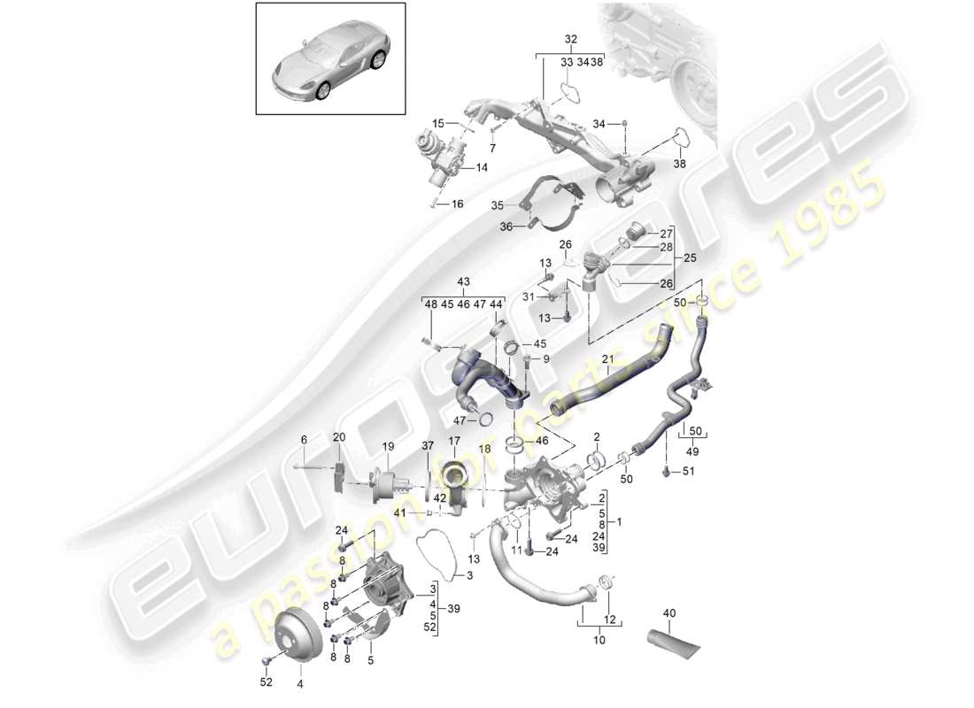 porsche 2026 (718 cayman) coolant cooling system coolant pump thermostat housing assembly carrier parts diagram