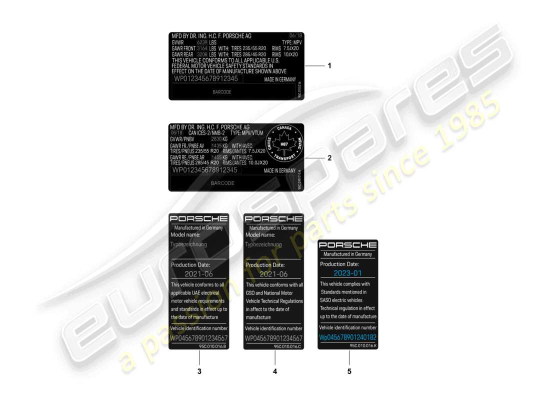 porsche 2026 (macan-e) data tag safety certificate part diagram