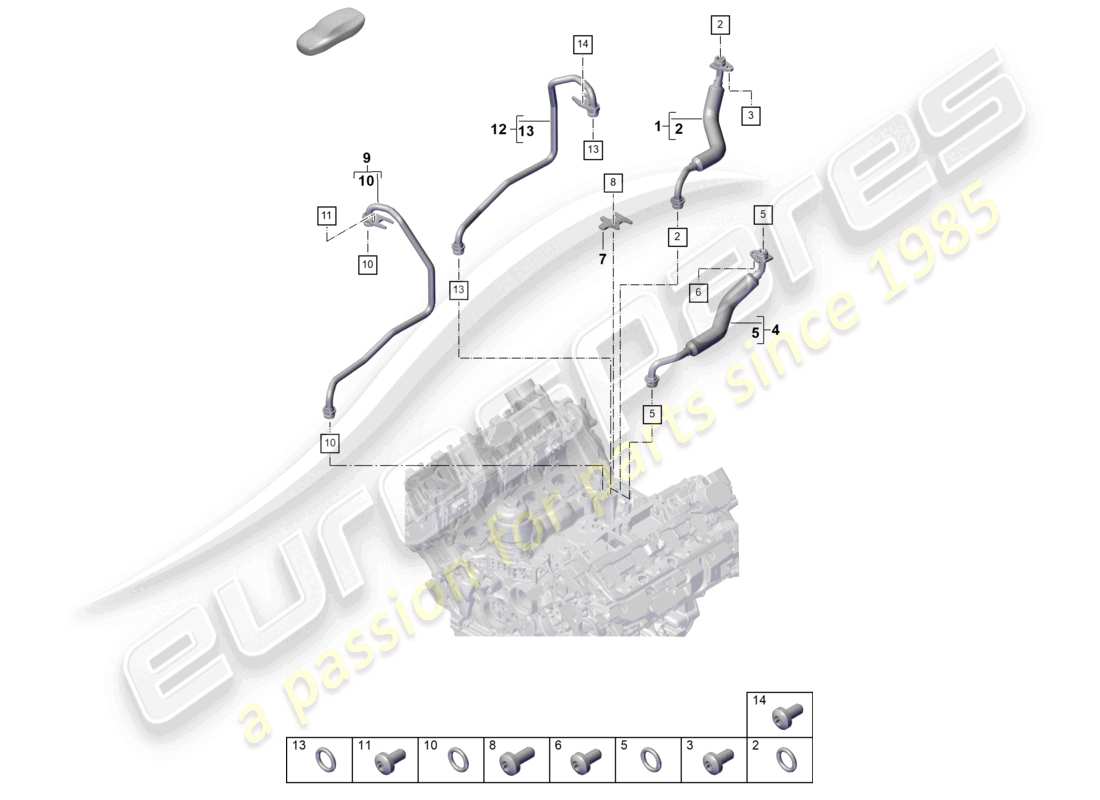 porsche 2025 (cayenne e3 pa) coolant cooling system for turbocharger part diagram