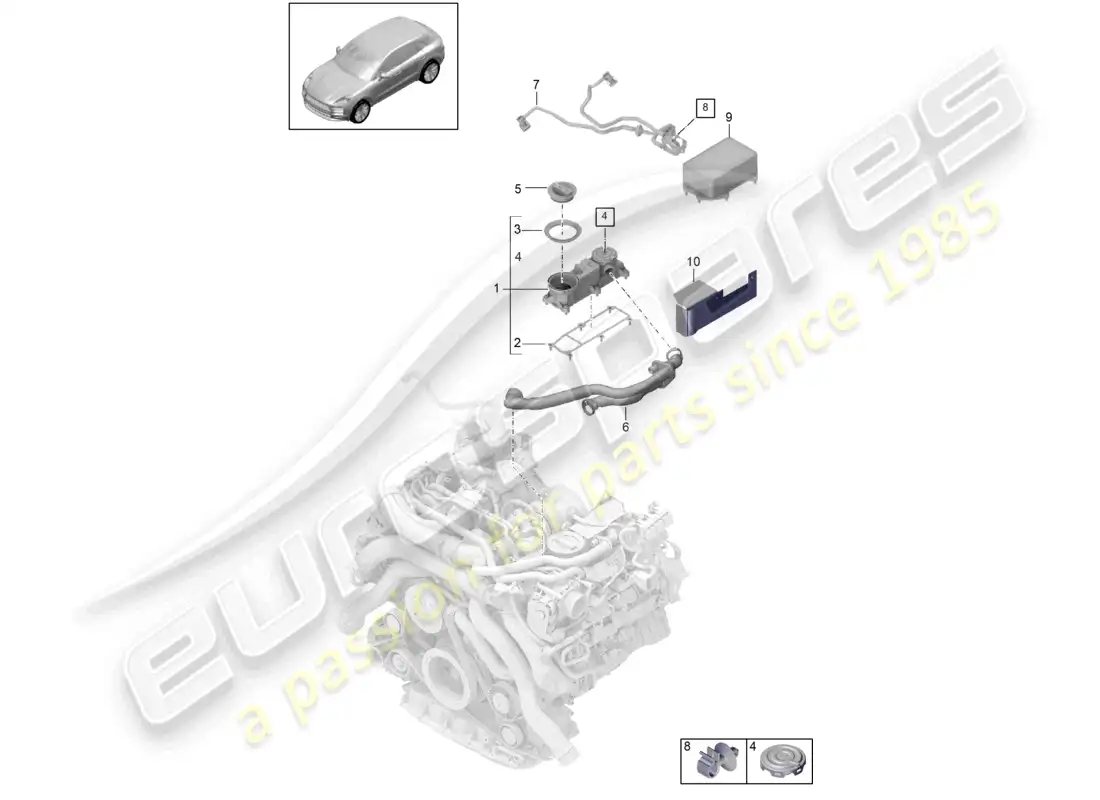 porsche 2020 (macan) ventilation for cylinder block oil separator parts diagram