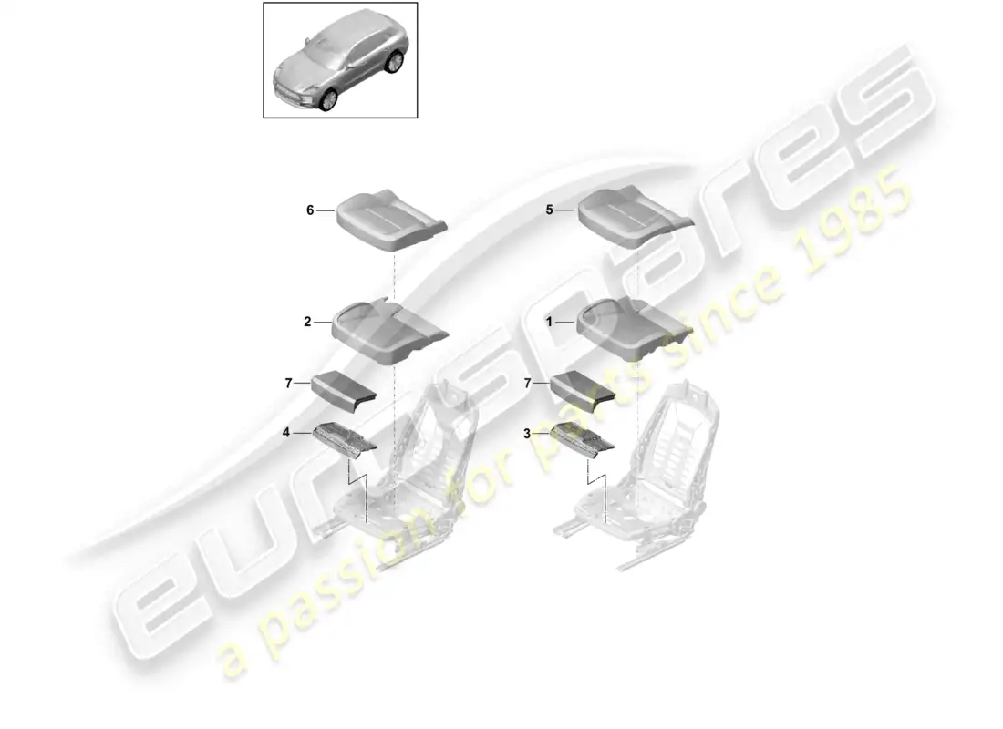 porsche 2020 (macan) foam part seat covers comfort seat parts diagram