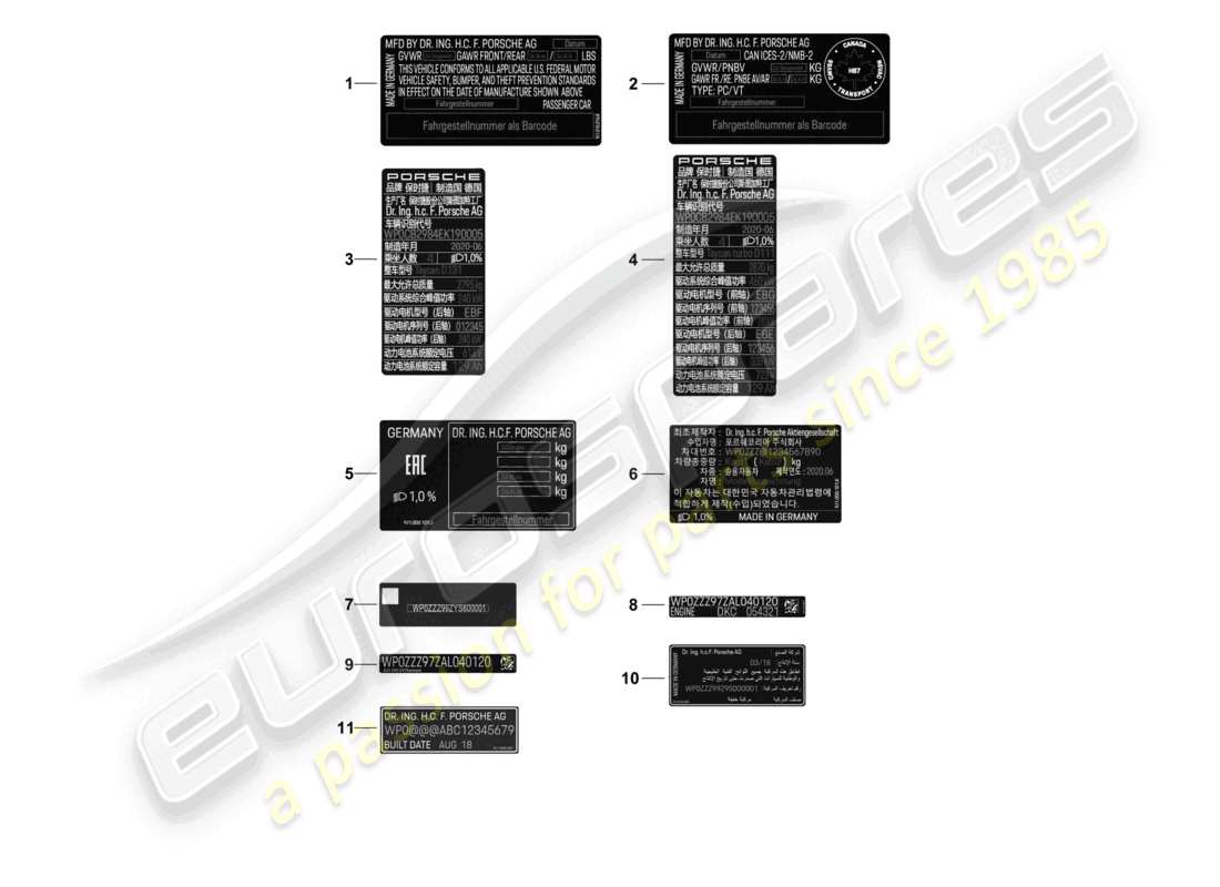 porsche 2020 (taycan 9j1-1) sticker certificate usa sticker certificate canada data tag china korea russia d - mj 2022>> part diagram