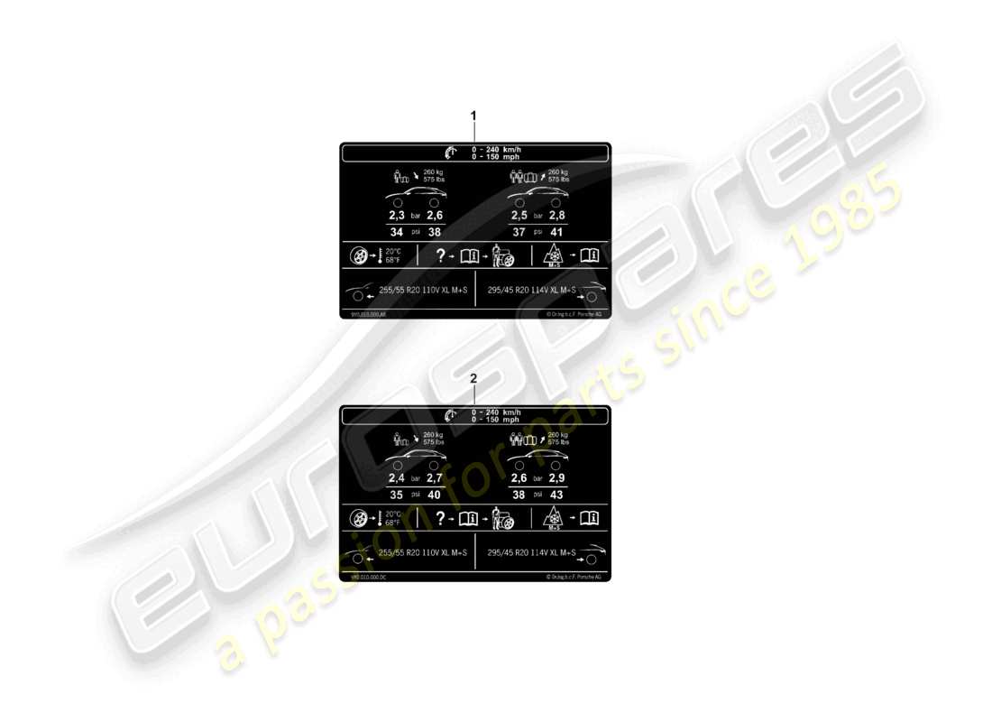 porsche 2025 (cayenne e3 pa) data plate for 20 tyre pressure for all-weather tyres part diagram