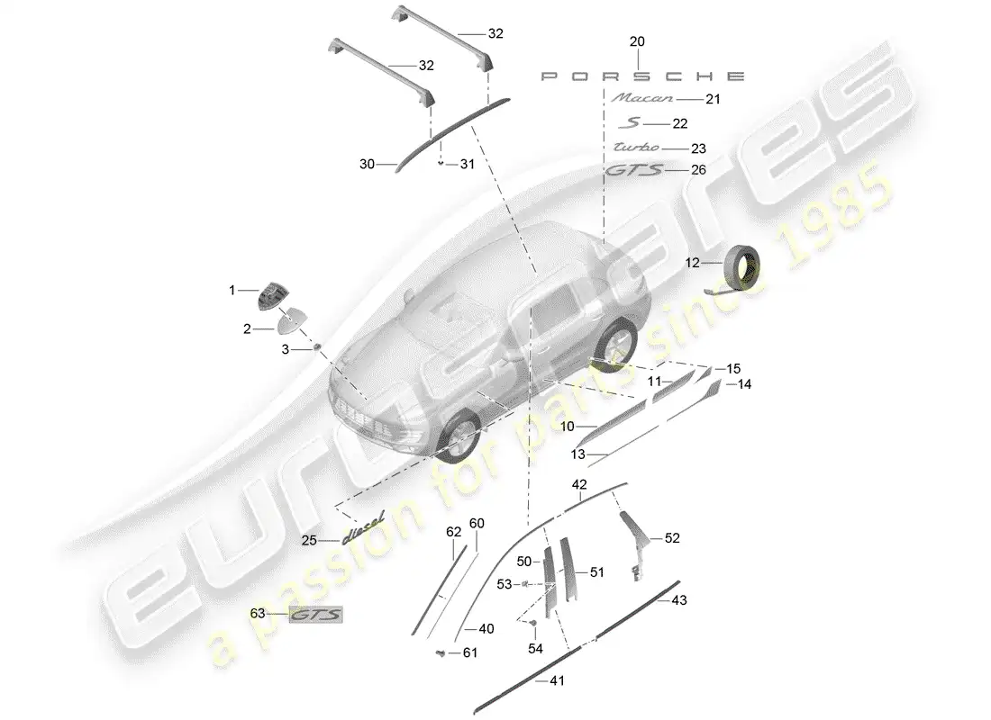 porsche 2014 (macan) inscriptions/lettering moldings stone guard film parts diagram